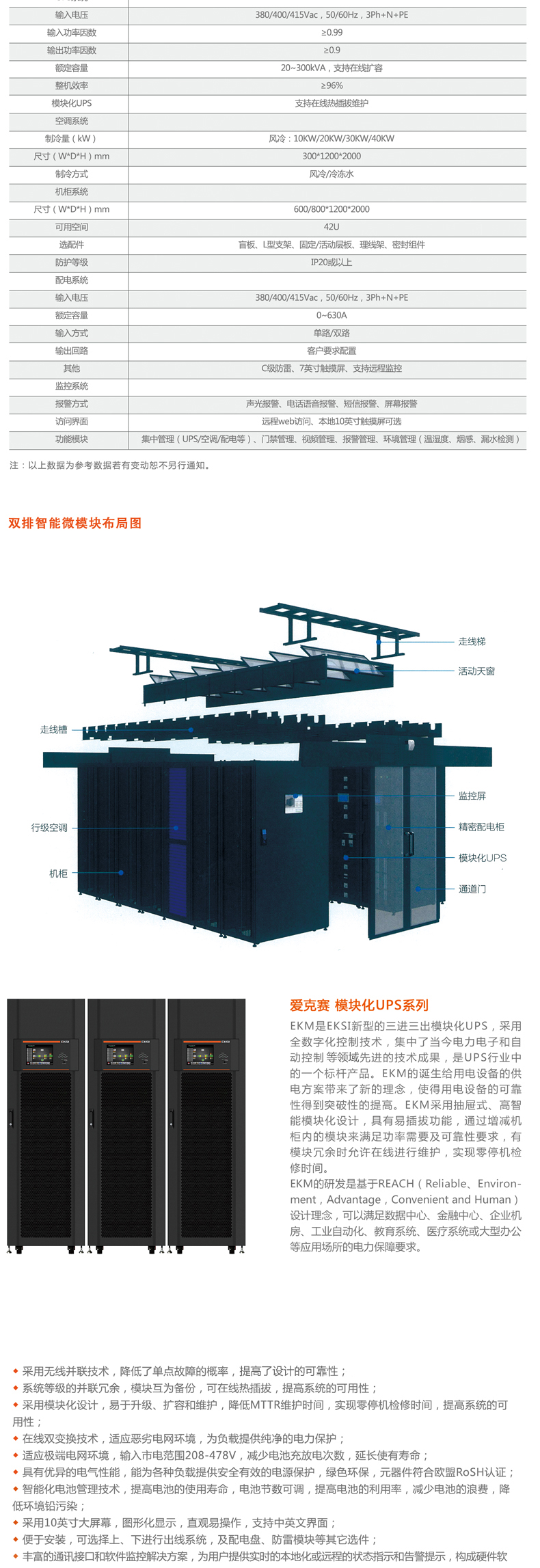 ��(��i)��ِ΢ģ�K�C(j��)����һ�w���C(j��)����΢ģ�K��(sh��)��(j��)����