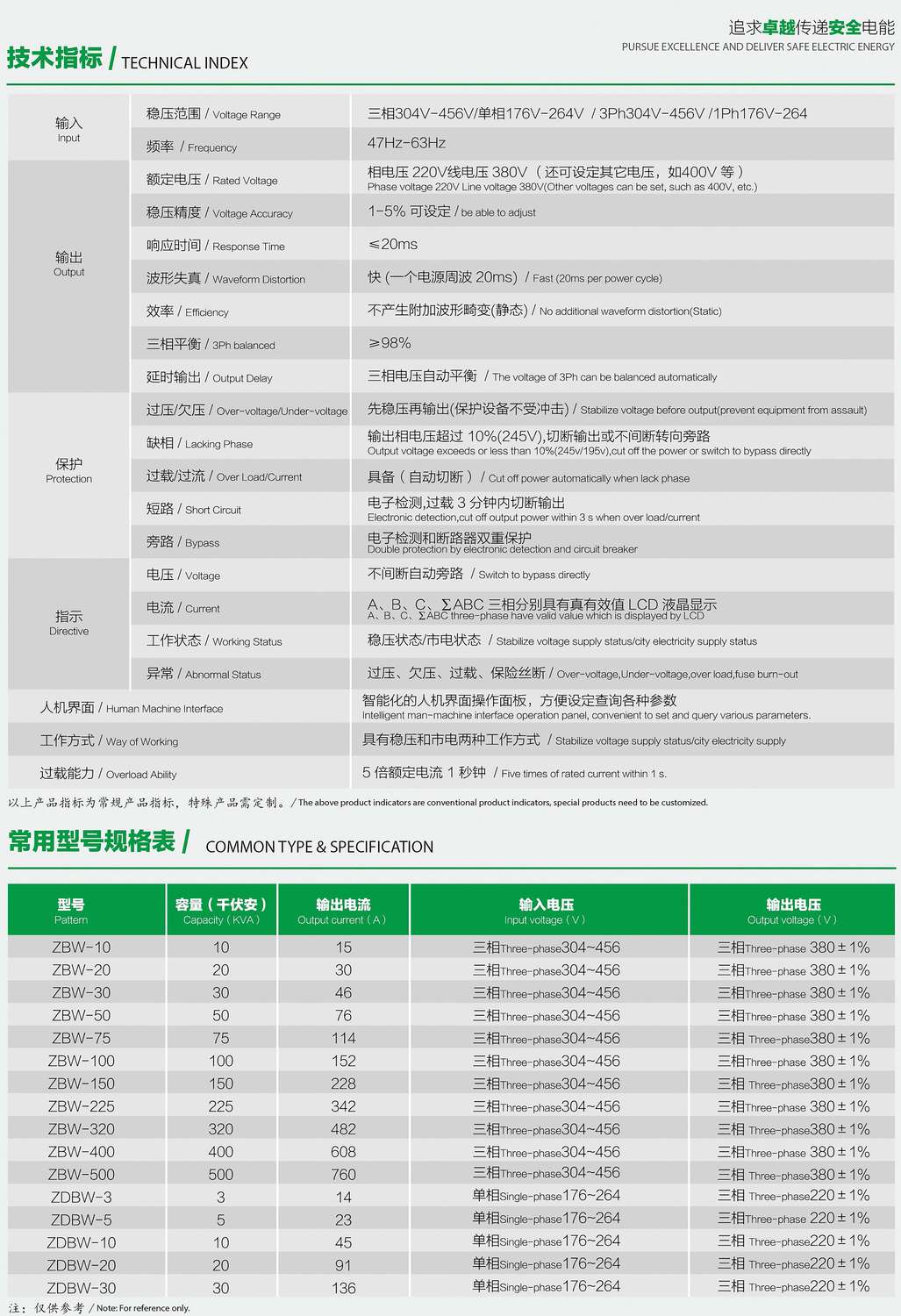 ZDBW��ZSBWϵ�������͟o�|�c������(w��n)��������(sh��)��Ҏ(gu��)��